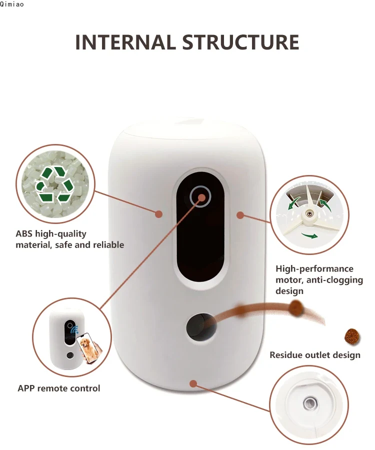 -Forniture per animali domesti - Pet Supplies In Amazon recensione e prezzo